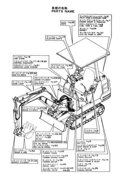 Yanmar Excavator B12-B17 Electrical Wiring Diagrams Parts Catalog