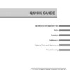Yanmar VIO30-6B & VIO35-6B Operator nad Maintenance Manual - Image 2