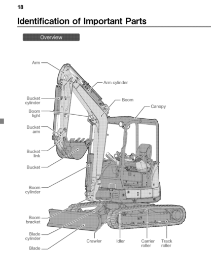 Yanmar VIO30-6B & VIO35-6B Operator nad Maintenance Manual - Image 3
