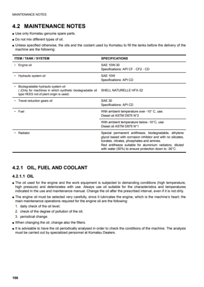 Komatsu Galeo PC14R-2 Operation and Maintenance Manual - Image 9