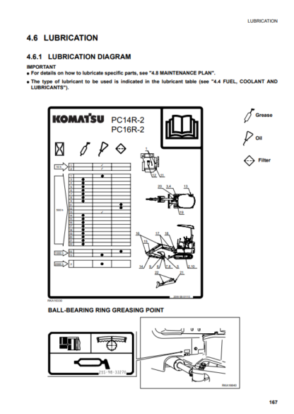 Komatsu Galeo PC14R-2 Operation and Maintenance Manual - Image 10