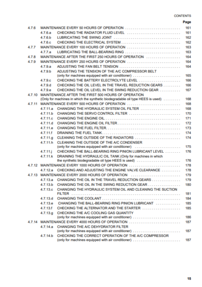 Komatsu Excavator Galeo PC110R-1 Operation and Maintenance Manual - Image 7