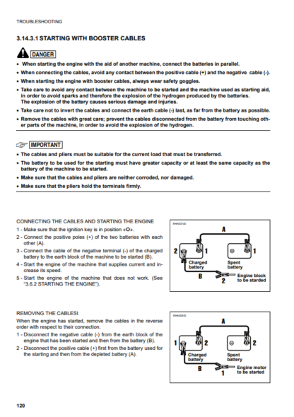 Komatsu Excavator Galeo PC110R-1 Operation and Maintenance Manual - Image 11