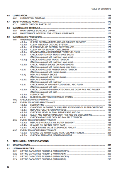 Komatsu Excavator Galeo PC30MR-2, PC35MR-2 Operation and Maintenance Manual - Image 6