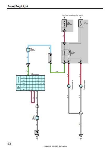 1998-2007 Toyota Land Cruiser Factory Repair Service Manuals and Electrical Wiring Diagrams - Image 12