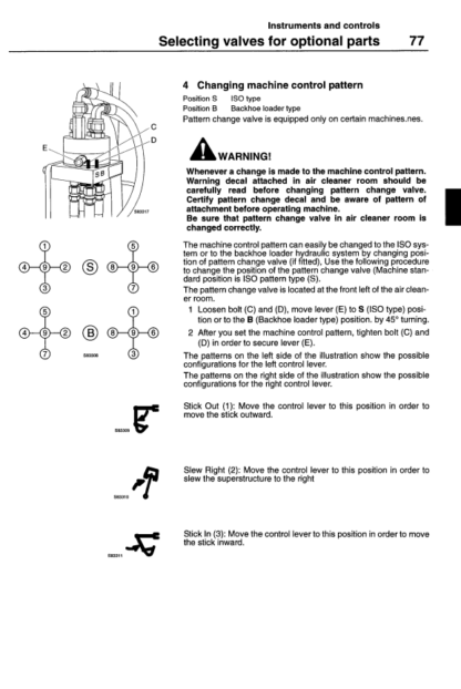 Volvo Excavator EC210B Operation and Maintenance Manual - Image 4