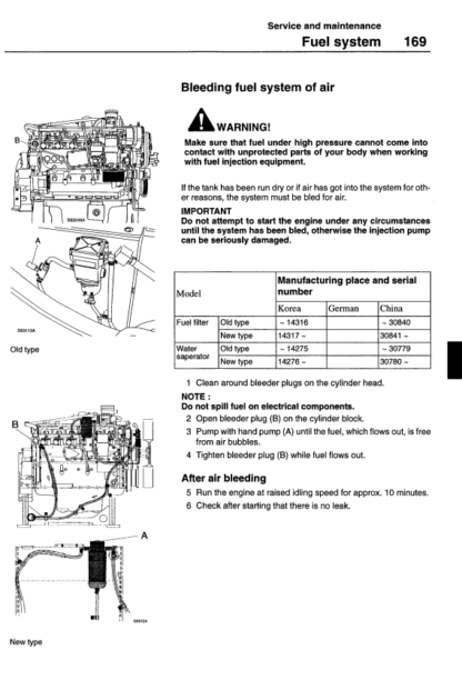 Volvo Excavator EC210B Operation and Maintenance Manual - Image 8