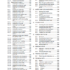 Husqvarna SVARTPILEN 401 - 2022 Service and Repair Manual - Image 5