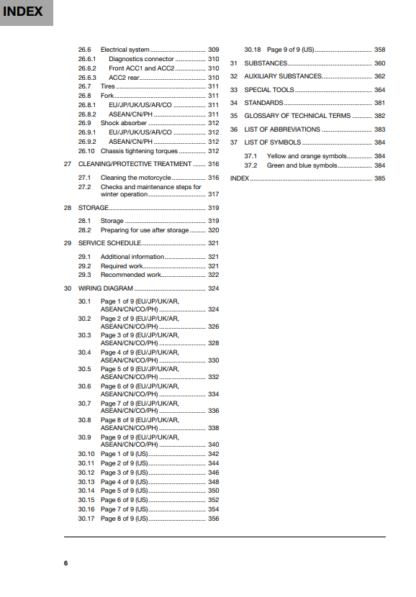 Husqvarna SVARTPILEN 401 - 2022 Service and Repair Manual - Image 6