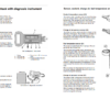 Volvo Penta TWD740VE, TWD1231VE Workshop Manual EDC Fuel System - Image 3