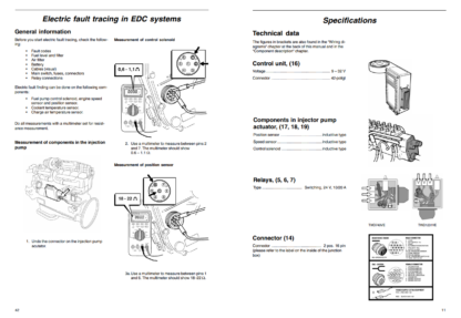 Volvo Penta TWD740VE, TWD1231VE Workshop Manual EDC Fuel System - Image 4