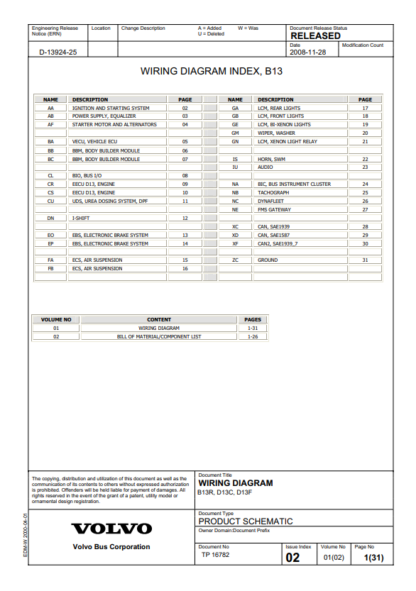 VOLVO Buses Wiring Diagram  B13R with D13C  B13R with D13F - Image 3