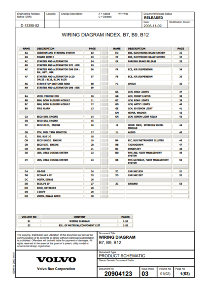 VOLVO Buses Wiring Diagram B9TL D9B chn 15594-118654 - Image 2