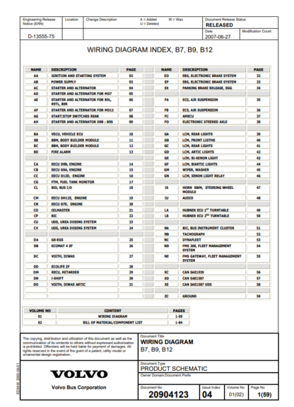 VOLVO Buses Wiring Diagram B9TL D9B chn 118655-123056 - Image 2
