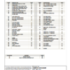 VOLVO Buses Wiring Diagram B9TL D9B chn 123057-132838 - Image 2