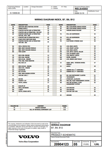 VOLVO Buses Wiring Diagram B9TL D9B chn 123057-132838 - Image 2