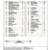 VOLVO Buses Wiring Diagram B9TL D9B chn 132839-134628 - Image 2