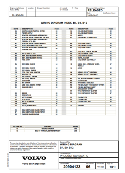 VOLVO Buses Wiring Diagram B9TL D9B chn 132839-134628 - Image 2