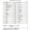 VOLVO Buses Wiring Diagram B9TL D9B chn 145640- - Image 2