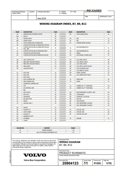 VOLVO Buses Wiring Diagram B9TL D9B chn 145640- - Image 2