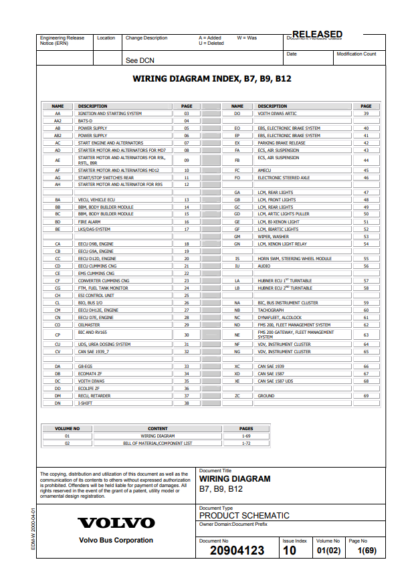 VOLVO Buses Wiring Diagram B12B DH12E chn 145005 -145639 - Image 2