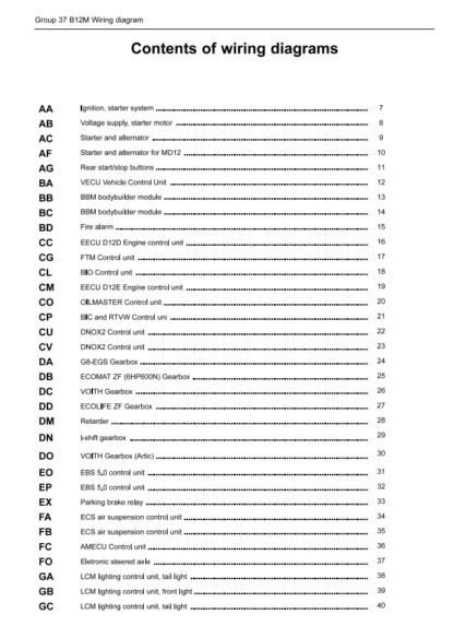VOLVO Buses Wiring Diagram B12M DH12E chn 380199- - Image 2