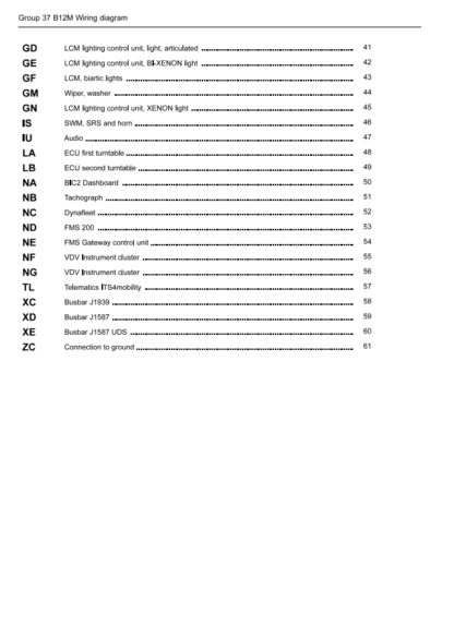 VOLVO Buses Wiring Diagram B12M DH12E chn 380199- - Image 3