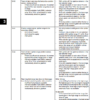 DAF LF45, LF55 Series Workshop, Repair, Service and Maintenance Manual - Image 8