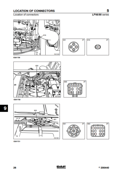 DAF LF45, LF55 Series Workshop, Repair, Service and Maintenance Manual - Image 4