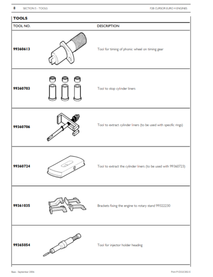 IVECO Euro 4 C78 C10 C13 CURSOR Engine Technical and Repair Manual - Image 5