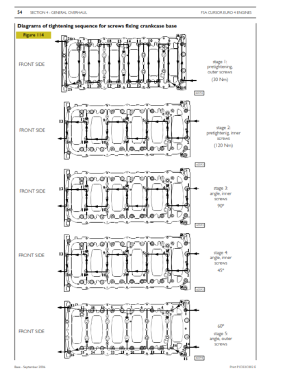 IVECO Euro 4 C78 C10 C13 CURSOR Engine Technical and Repair Manual - Image 6