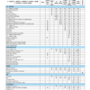 Manitou MLT 735 120 LSU - Operators Owner Maintenance Manual - Image 3