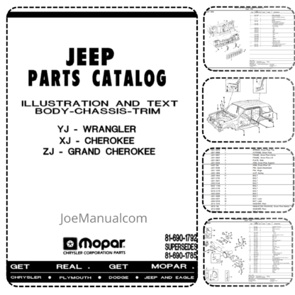 Jeep Wrangler Cherokee Grand Cherokee Parts Catalog 1991-1993