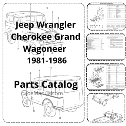 Jeep Wrangler Cherokee Grand Cherokee Parts Catalog 1981-1986
