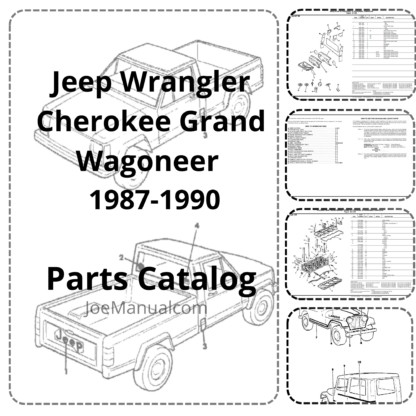 Jeep Wrangler Cherokee Grand Cherokee Parts Catalog 1987-1990