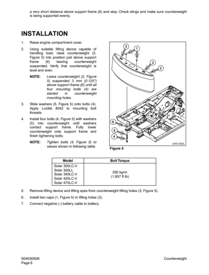 Daewoo Doosan 300LC-V Excavator Service Repair Manual - Image 3
