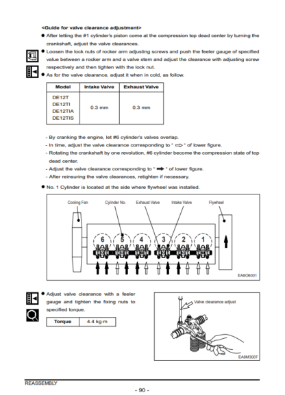 Doosan DE12T, DE12TI, DE12TIA and DE12TIS Diesel Engines Shop Manual - Image 7