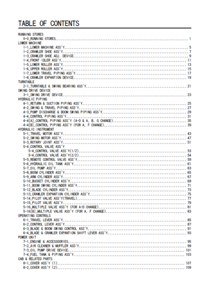 IHI 35V4 Excavator Parts Catalog - Image 2