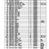 IHI 35V4 Excavator Parts Catalog - Image 5