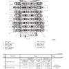 Komatsu Excavator PC340LC PC340NLC-7K Shop Manual - Image 3