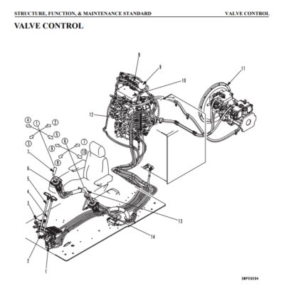 Komatsu Excavator PC340LC PC340NLC-7K Shop Manual - Image 4