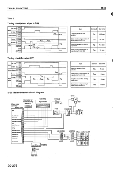Komatsu Excavator PC160-6K PC180LC PC180NLC-6K Shop Manual - Image 4