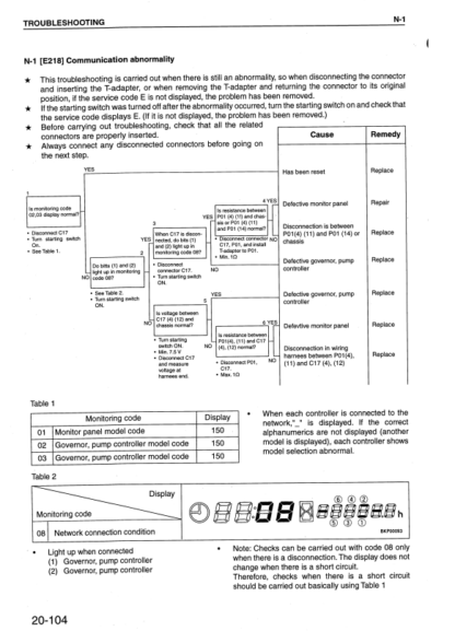 Komatsu Excavator PC160-6K PC180LC PC180NLC-6K Shop Manual - Image 5