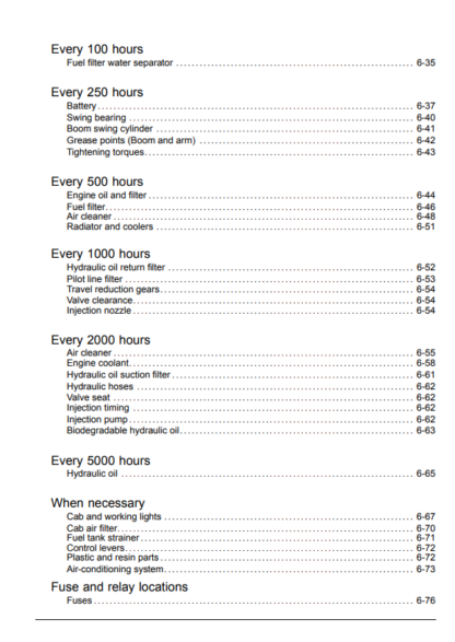 New Holland E37C Mini Excavator Operator's Manual - Image 4