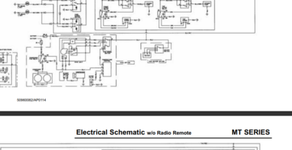 Manitou MT 6642 MT 8044 MT 10044 MT 10055 MT 12042 Service Manual - Image 5