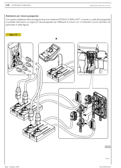 Iveco EuroCargo Electrical Service Manual - Image 4