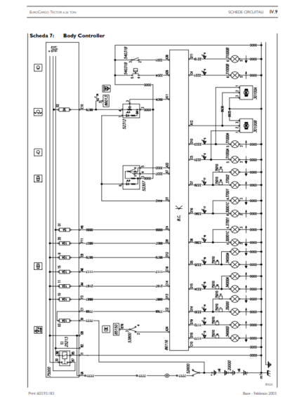 Iveco EuroCargo Electrical Service Manual - Image 5