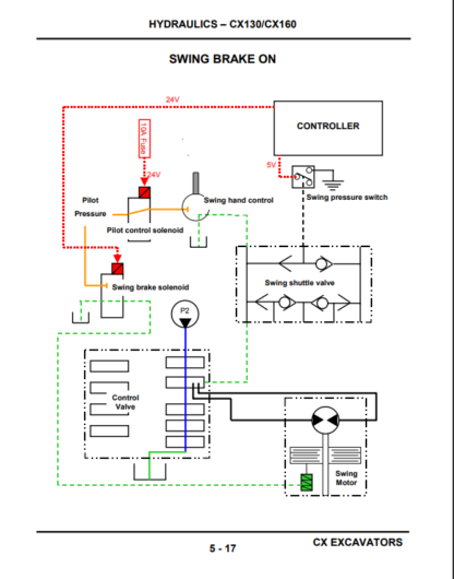 CASE Excavator CX Series Service Training Manual - Image 4