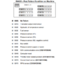 CASE Excavator CX Series Service Training Manual - Image 5