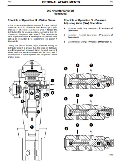 JCB 4CX Backhoe Operation and Maintenance Manual - Image 9